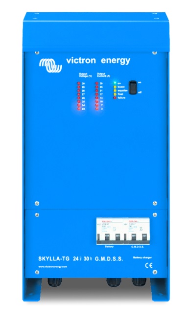 Skylla-TG GMDSS